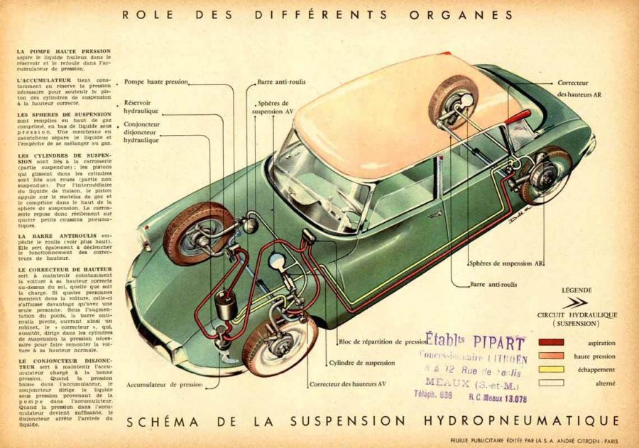  Citroen DS 1954 года  (фото 2 из 13)